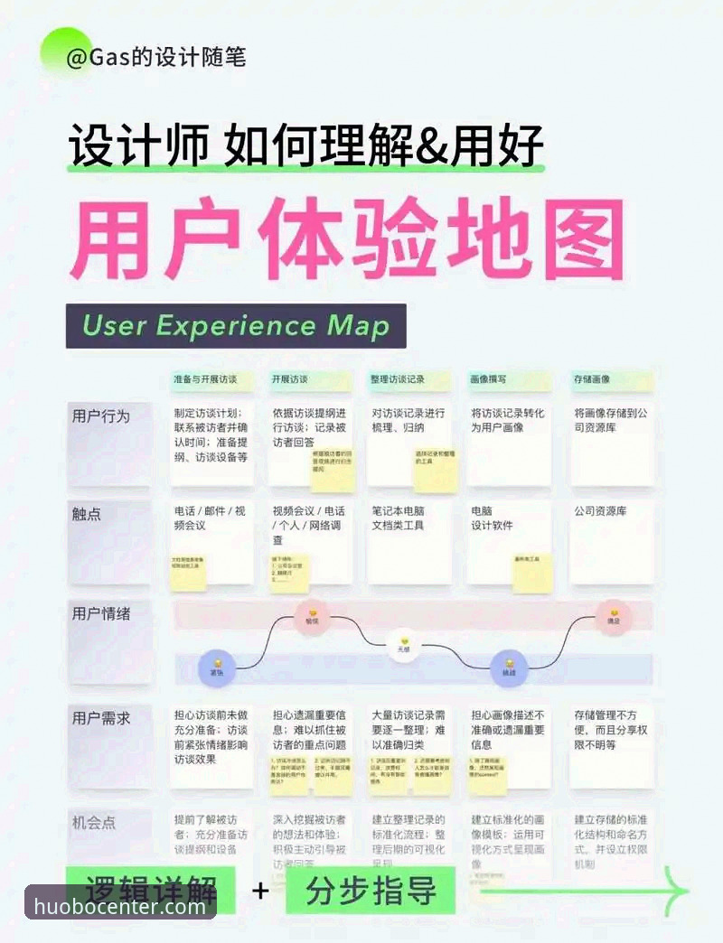 火博体育全站手机版深度评测：技术架构与用户体验全面解析