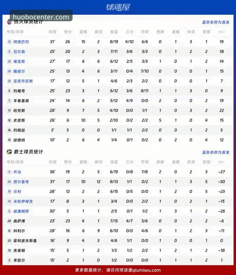 火博体育全站安卓下载评测实用指南：版本特性、操作要点与深度解析