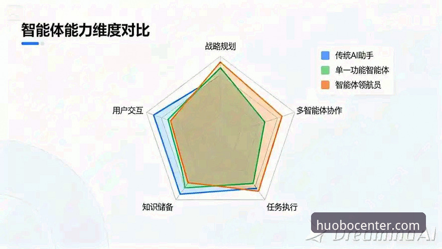 火博体育最新版本下载 火博体育全站v4.1.3深度分析:从架构升级到数据追踪的全面解析
